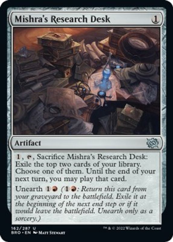 Mishra's Research Desk - 162 - Uncommon